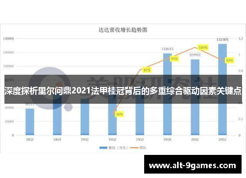 深度探析里尔问鼎2021法甲桂冠背后的多重综合驱动因素关键点