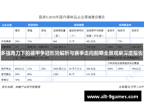 多强角力下的德甲争冠形势解析与赛季走向前瞻全景观察深度报告