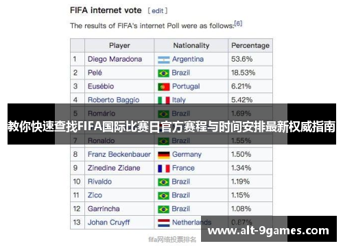 教你快速查找FIFA国际比赛日官方赛程与时间安排最新权威指南