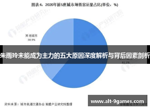 朱雨玲未能成为主力的五大原因深度解析与背后因素剖析